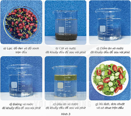 Hỗn hợp và dung dịch