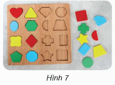 Đặc điểm của chất ở trạng thái rắn, lỏng, khí. Sự biến đổi trạng thái của chất