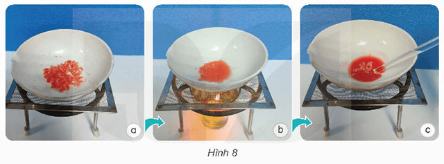 Đặc điểm của chất ở trạng thái rắn, lỏng, khí. Sự biến đổi trạng thái của chất