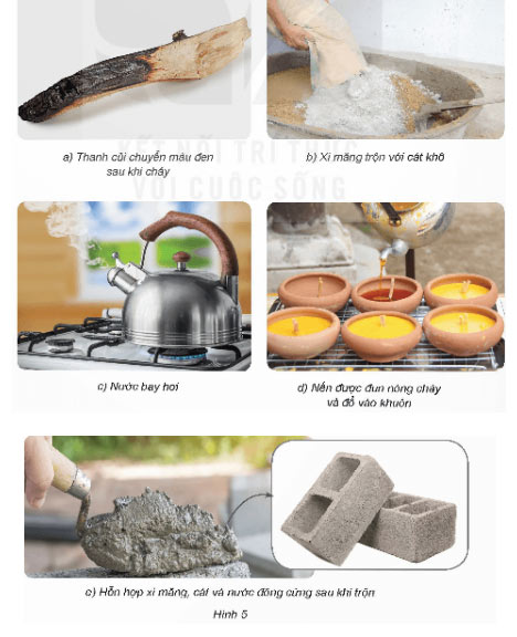 Sự biến đổi hoá học của chất