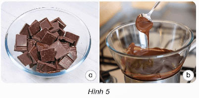 Ôn tập chủ đề Chất