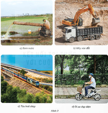 Vai trò của năng lượng