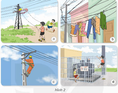 Sử dụng năng lượng điện