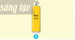 Sự biến đổi của chất