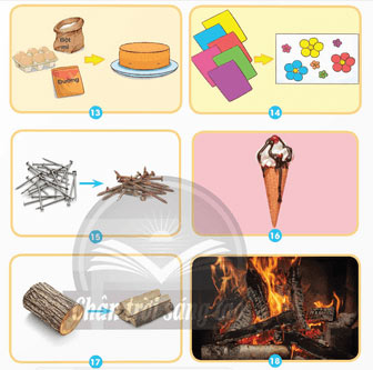 Sự biến đổi của chất