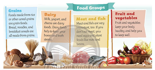 Fluency Time 1: Lesson Two
