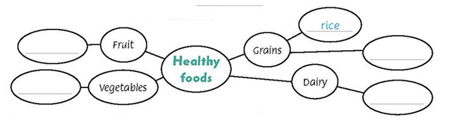 Fluency Time 1: Lesson Two