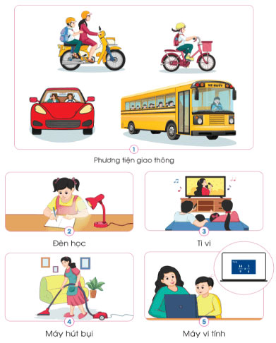 Công nghệ trong đời sống