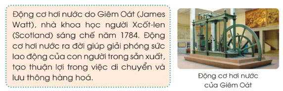 Sáng chế công nghệ