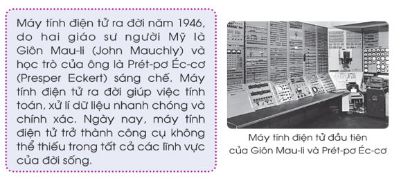 Sáng chế công nghệ