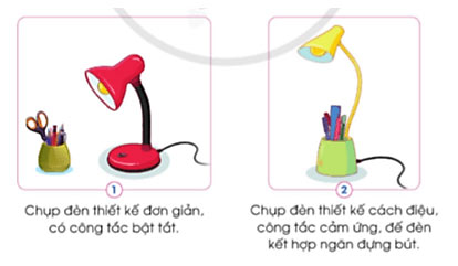 Thiết kế sản phẩm công nghệ