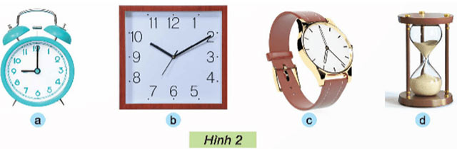 Tìm hiểu thiết kế