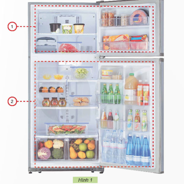 Sử dụng tủ lạnh