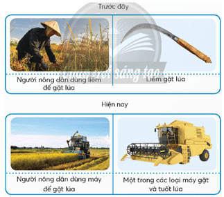 Tìm hiểu thiết kế