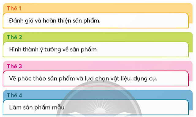 Tìm hiểu thiết kế