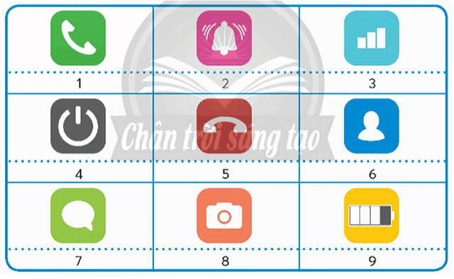 Sử dụng điện thoại