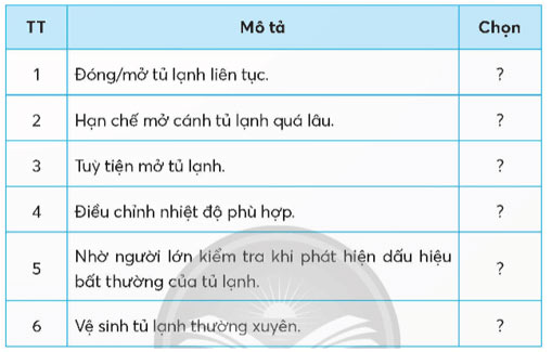 Sử dụng tủ lạnh
