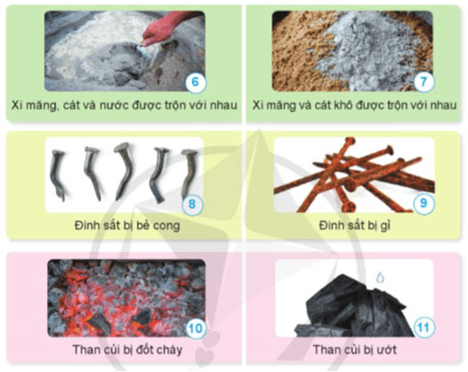 Sự biến đổi hoá học của chất