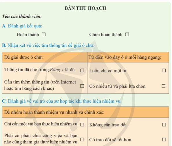 Bản thu hoạch
