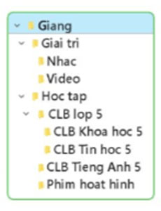 Thực hành tạo cây thư mục