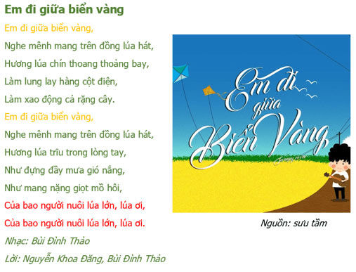 Thực hành soạn thảo văn bản