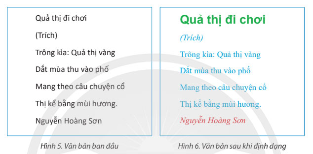 Định dạng kí tự