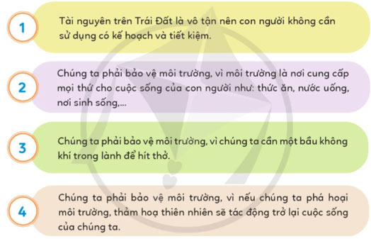 Môi trường sống quanh em