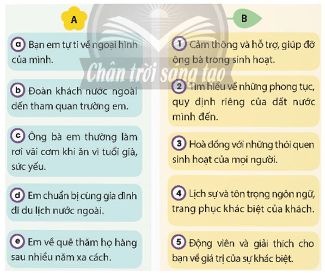 Em tôn trọng sự khác biệt của người khác
