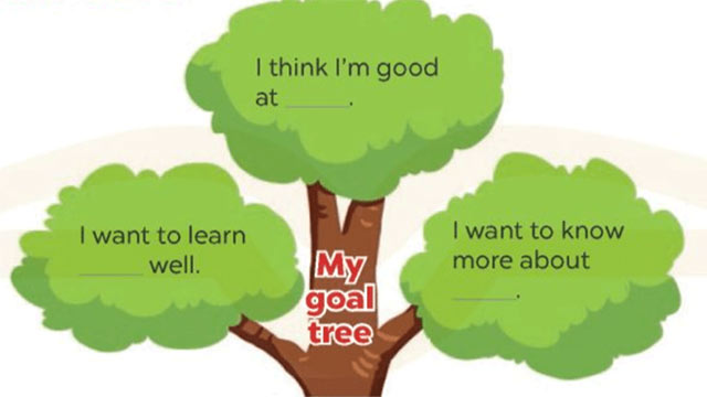 Starter: Back to school