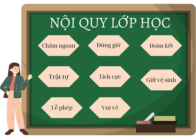 Nội quy lớp học