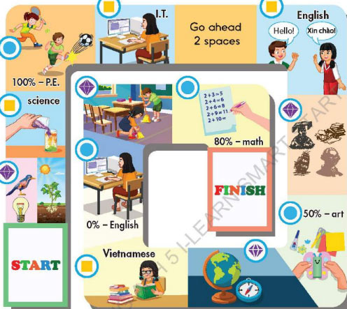 Unit 1: Review and Practice