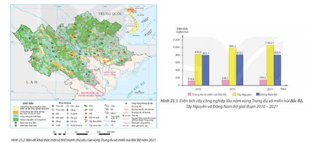 Khai thác thế mạnh ở Trung du và miền núi Bắc Bộ