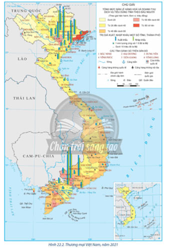 Thương mại và du lịch