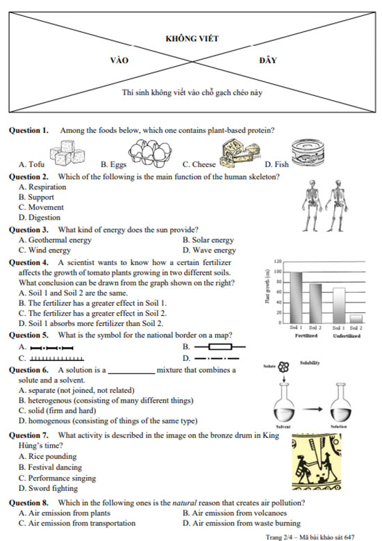 Đề thi vào lớp 6 môn Tiếng Anh Chuyên Trần Đại Nghĩa