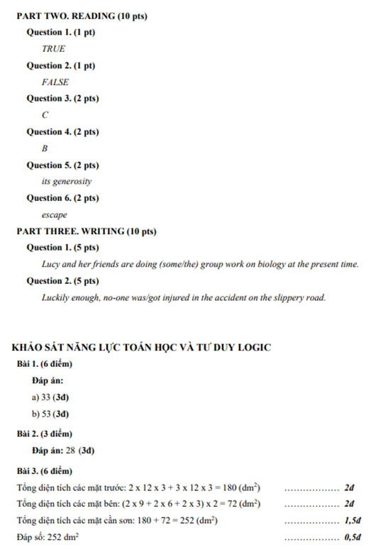 Đáp án đề thi vào lớp 6 trường Chuyên Trần Đại Nghĩa