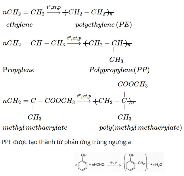 Vật liệu polymer