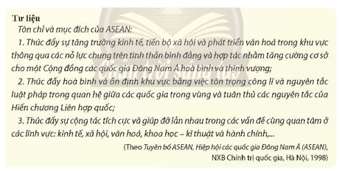 Lịch sử 12 Bài 4: Sự ra đời và phát triển của Hiệp hội các quốc gia Đông Nam Á (ASEAN) Soạn Sử 12 Chân trời sáng tạo trang 22, 23, 24, 25, 26, 27