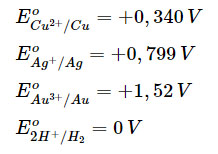 Tính chất vật lí và tính chất hoá học của kim loại