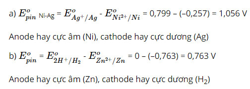 Nguồn điện hoá học 
