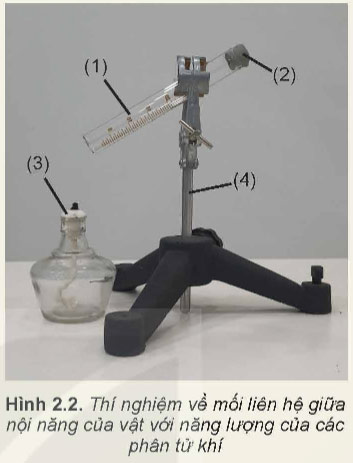 Nội năng, định luật I của nhiệt động lực học