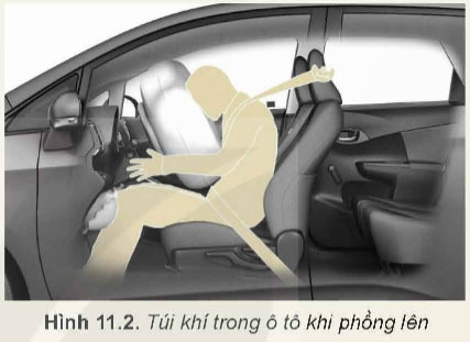 Phương trình trạng thái của khí lí tưởng