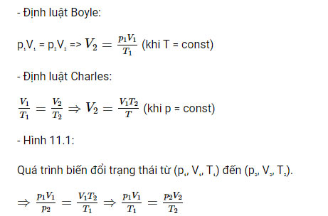 Phương trình trạng thái của khí lí tưởng