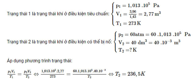 Bài tập về khí lí tưởng