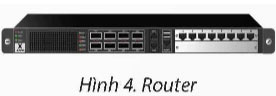Vai trò của các thiết bị mạng