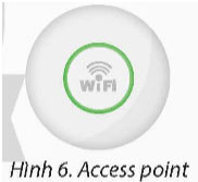 Vai trò của các thiết bị mạng