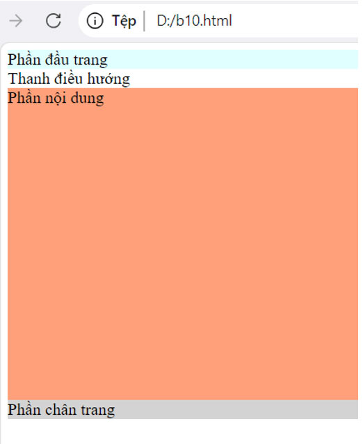 Mô hình hộp, bố cục trang web