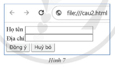 Mô hình hộp, bố cục trang web