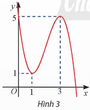 Bài tập cuối chương I