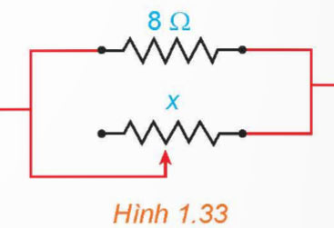 Khảo sát sự biến thiên và vẽ đồ thị của hàm số