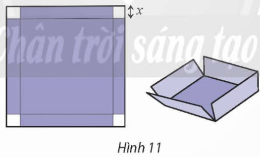 Khảo sát và vẽ đồ thị một số hàm số cơ bản
